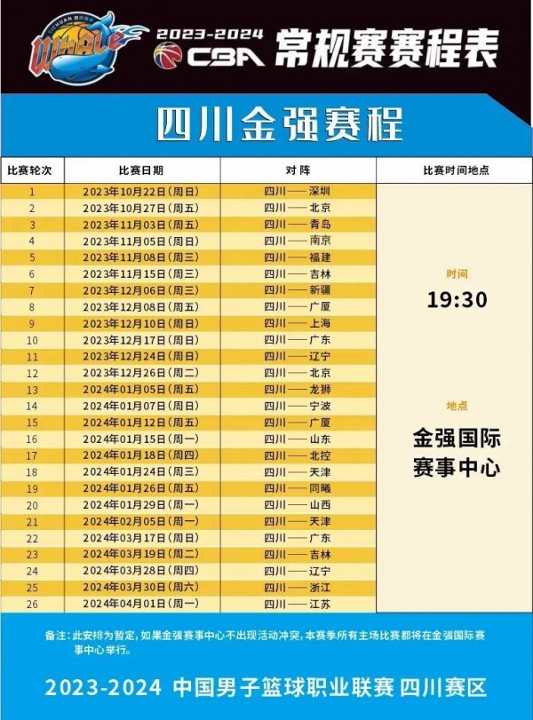 无论是传统