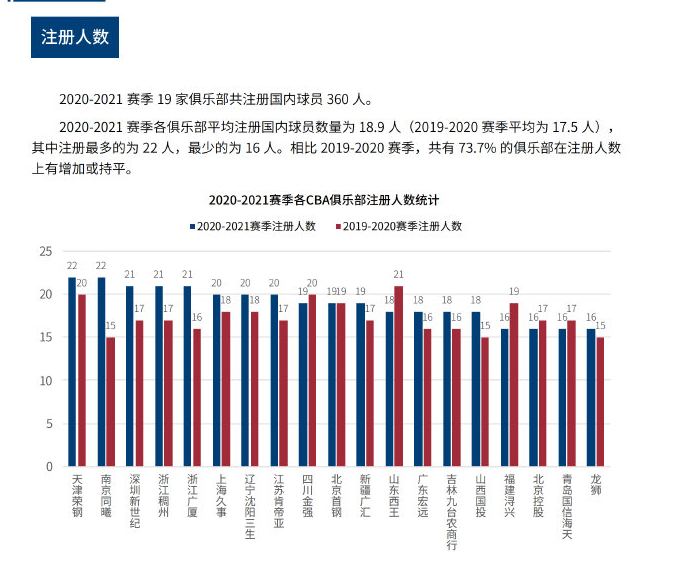 未来的国际