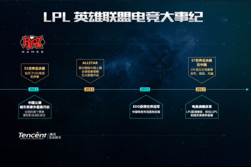 进攻和防守