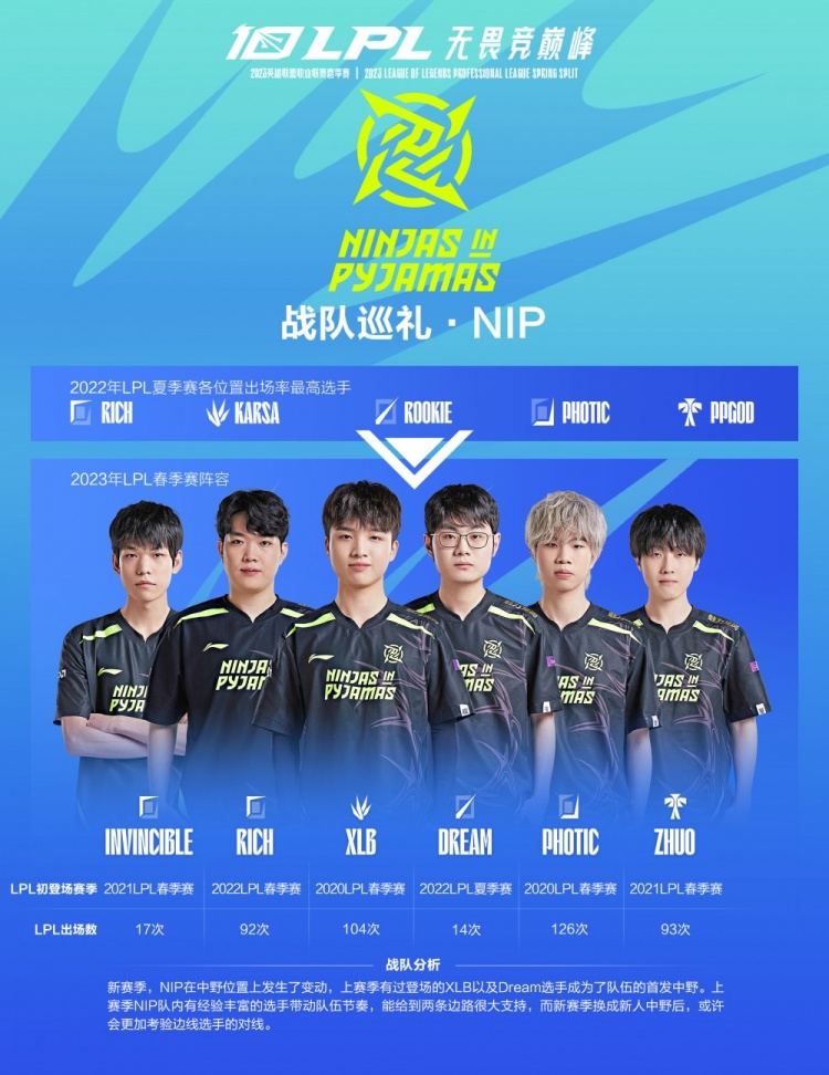 上海海港的 上海海港的