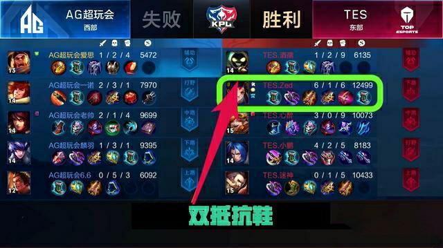 球队的核心 球队的核心