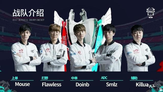 青訓梯隊 青訓梯隊